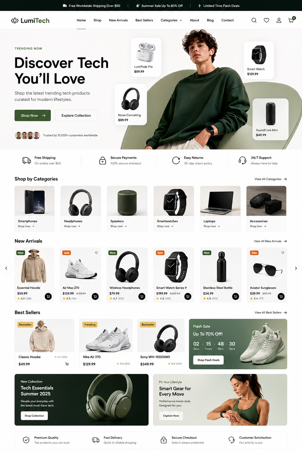 Discover Tech