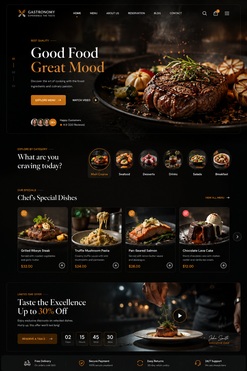 Good Food